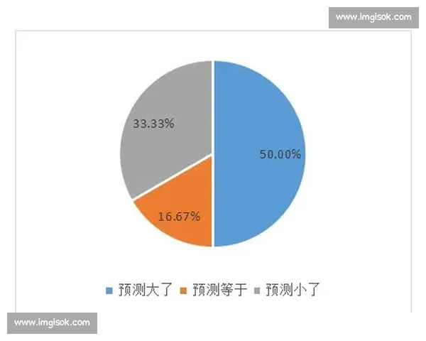 以对位焦点透视多元观点博弈中的议题张力与价值走向演变逻辑探析