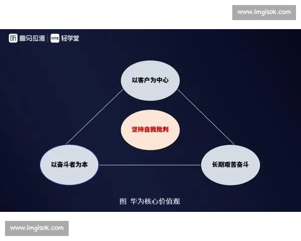 以用户价值为核心的全场景高端智能产品定位新方案战略升级与差异化竞争路径