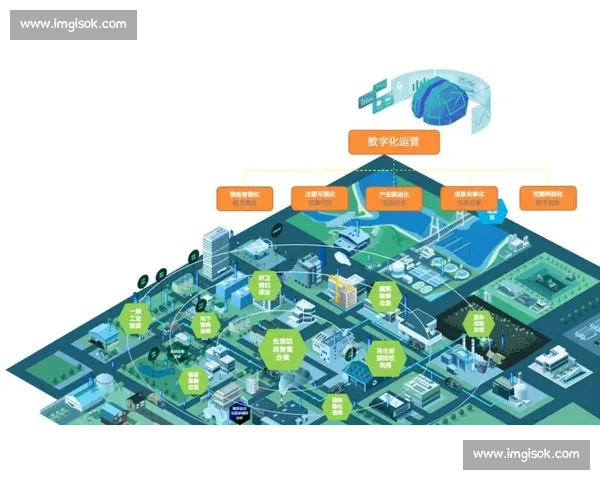 智慧化背景下体育赛事执行体系构建与运营管理创新路径研究实践探索 智慧化背景下体育赛事执行体系构建与运营管理创新路径研究实践探索