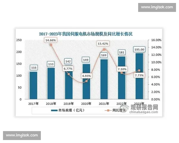 数字化时代背景下电竞赛事广告投放策略创新与品牌增长路径研究探索