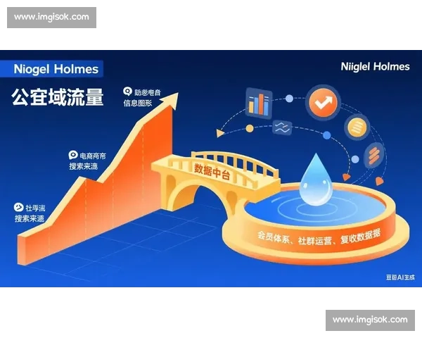 全域流量赋能下的体育平台创新推广与品牌增长战略数字化整合营销