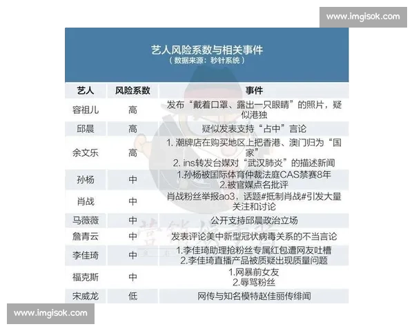 体育明星效应:从影响力到商业价值的全方位解析与探讨 体育明星效应:从影响力到商业价值的全方位解析与探讨