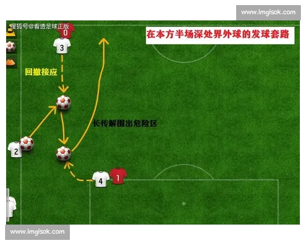 基于足球比赛录像分析的战术研究与技术演进探索 基于足球比赛录像分析的战术研究与技术演进探索